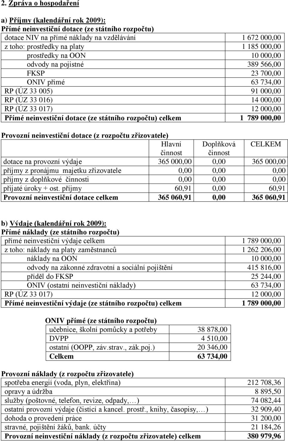 dotace (ze státního rozpočtu) celkem 1 789 000,00 Provozní neinvestiční dotace (z rozpočtu zřizovatele) Hlavní Doplňková CELKEM činnost činnost dotace na provozní výdaje 365 000,00 0,00 365 000,00