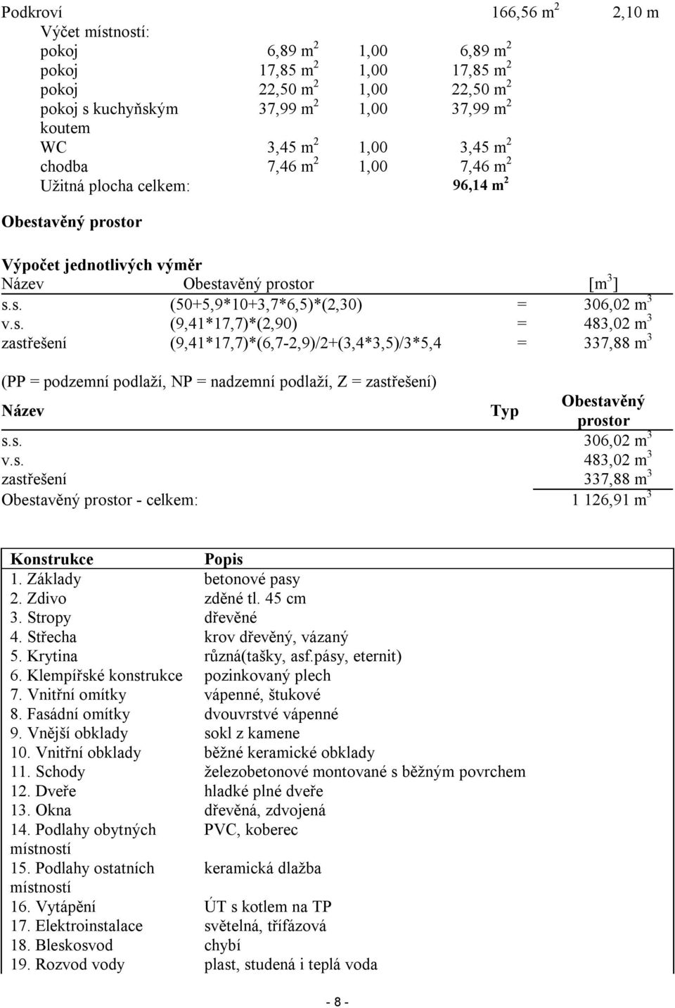 s. (9,41*17,7)*(2,90) = 483,02 m 3 zastřešení (9,41*17,7)*(6,7-2,9)/2+(3,4*3,5)/3*5,4 = 337,88 m 3 (PP = podzemní podlaží, NP = nadzemní podlaží, Z = zastřešení) Název Typ Obestavěný prostor s.s. 306,02 m 3 v.