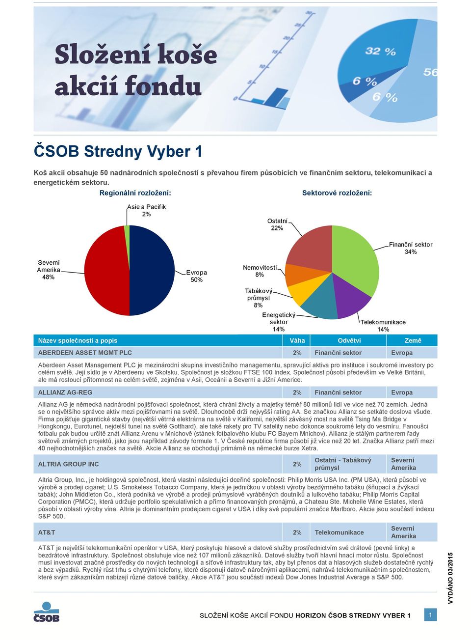 PLC je mezinárodní skupina investičního managementu, spravující aktiva pro instituce i soukromé investory po celém světě. Její sídlo je v Aberdeenu ve Skotsku. Společnost je složkou FTSE 100 Index.