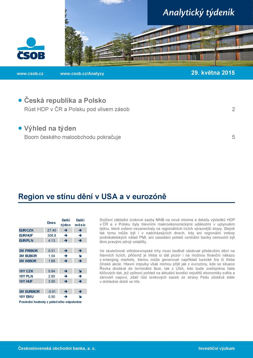 měsíc EUR/CZK 27.4 EUR/HUF 38.8 EUR/PLN 4.13 3M PRIBOR.31 3M BUBOR 4 3M WIBOR 1.68 1Y CZK.84 1Y PLN 2.95 1Y HUF 3.