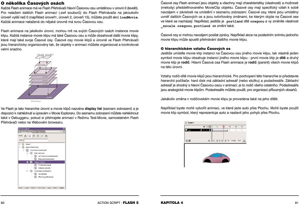 Flash animace na jakékoliv úrovni, mohou mít na svých Časových osách instance movie klipu.