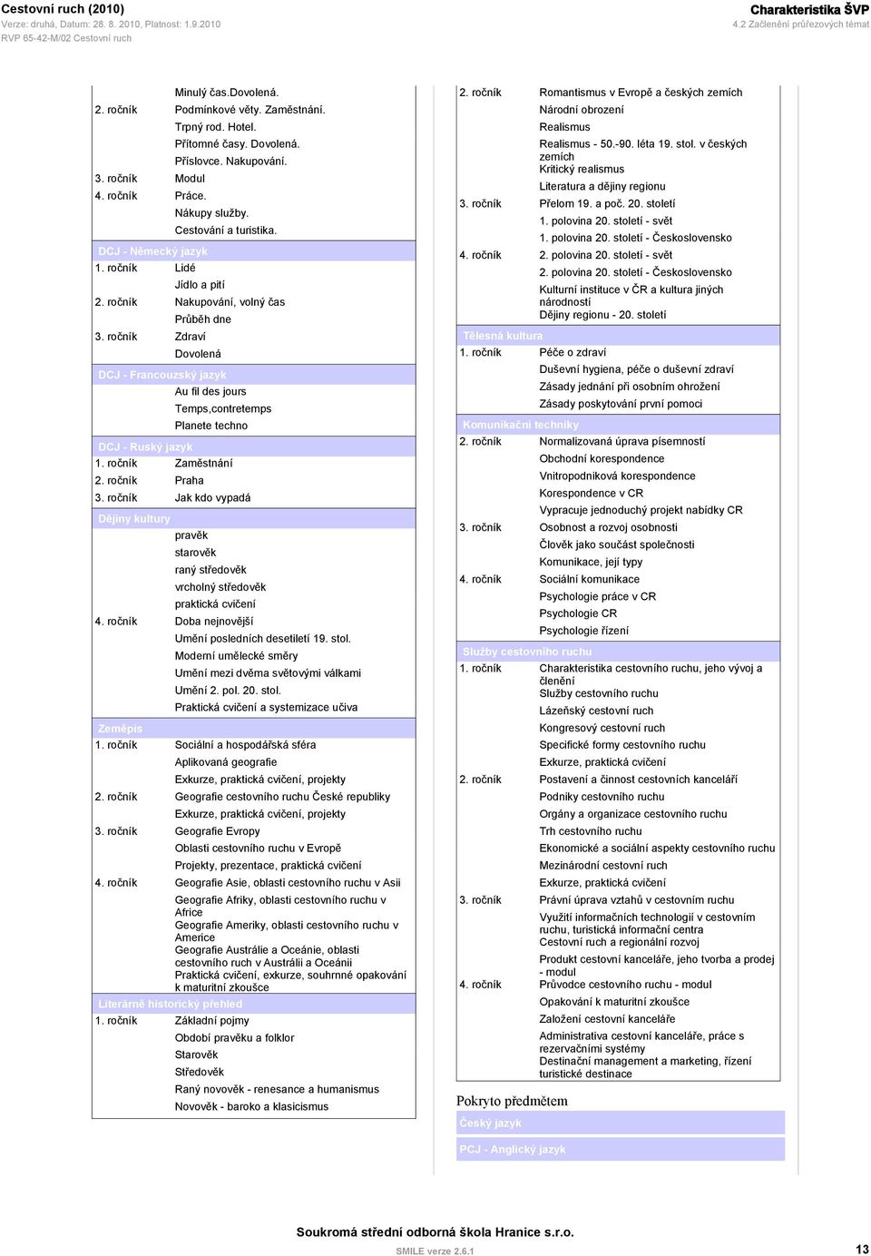 ročník Zdraví Dovolená DCJ - Francouzský jazyk DCJ - Ruský jazyk Au fil des jours Temps,contretemps Planete techno 1. ročník Zaměstnání 2. ročník Praha 3.