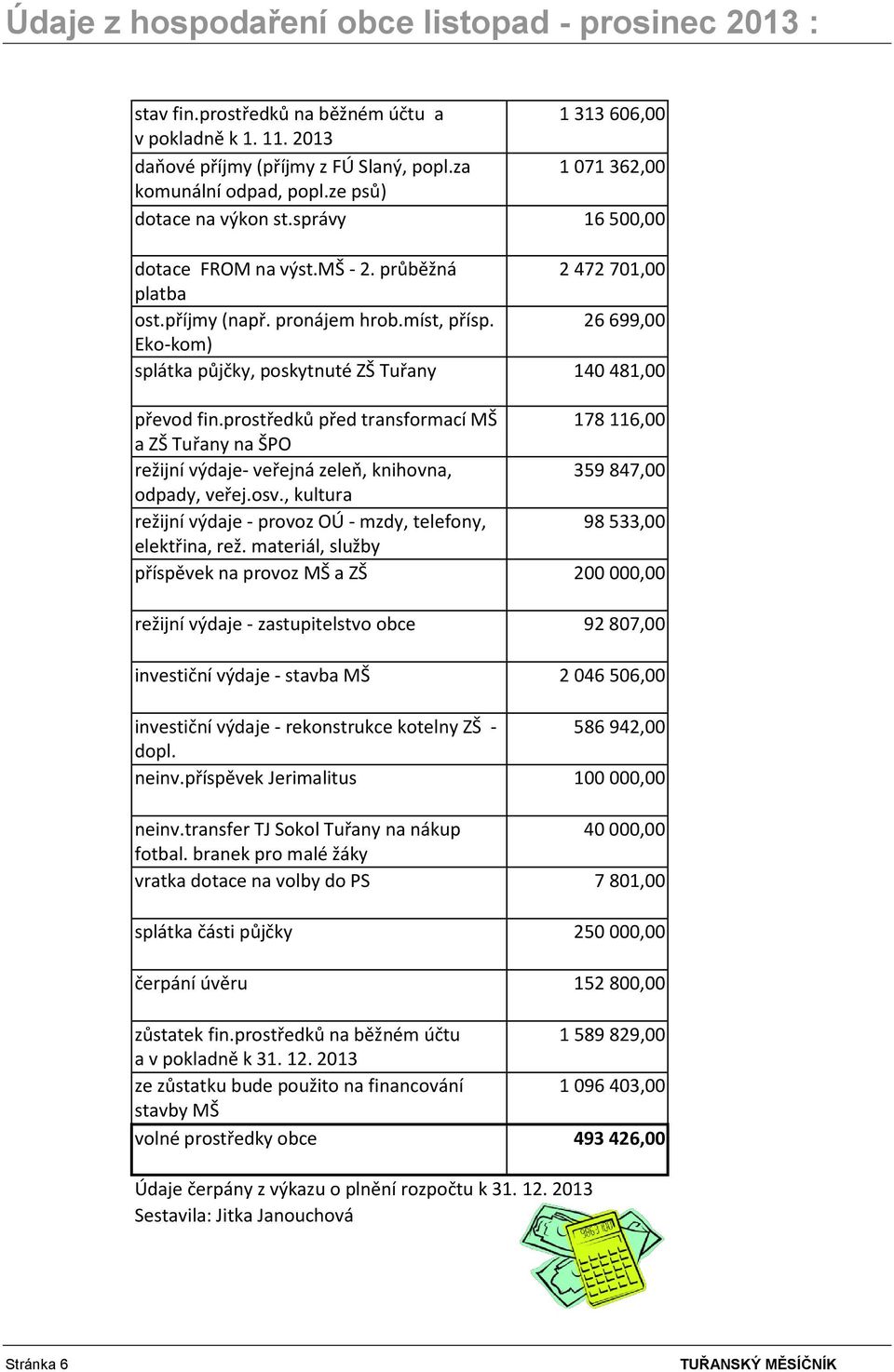 26 699,00 Eko-kom) splátka půjčky, poskytnuté ZŠ Tuřany 140 481,00 převod fin.