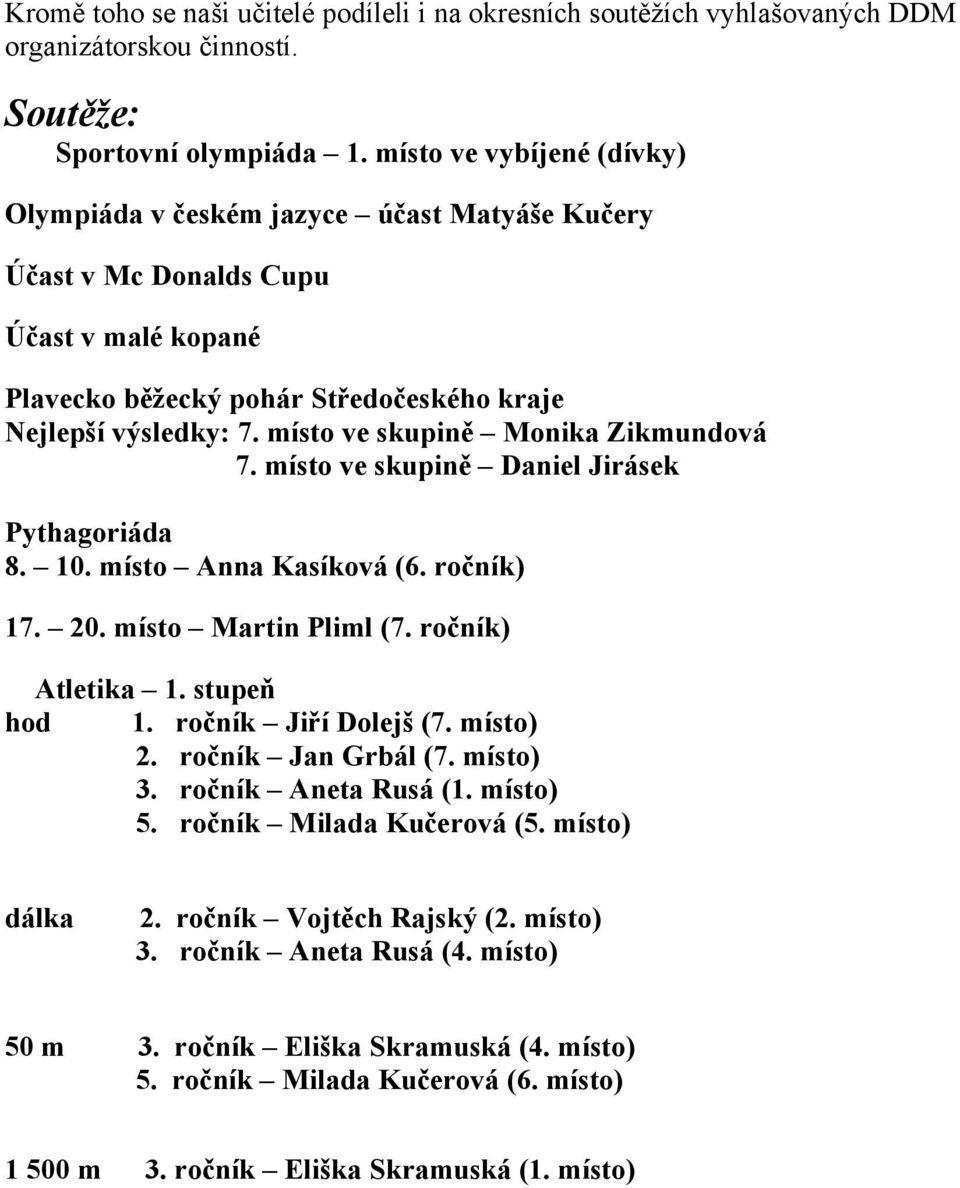 místo ve skupině Monika Zikmundová 7. místo ve skupině Daniel Jirásek Pythagoriáda 8. 10. místo Anna Kasíková (6. ročník) 17. 20. místo Martin Pliml (7. ročník) Atletika 1. stupeň hod 1.