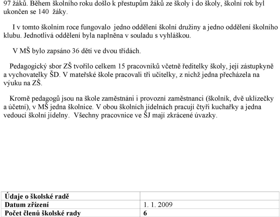 Pedagogický sbor ZŠ tvořilo celkem 15 pracovníků včetně ředitelky školy, její zástupkyně a vychovatelky ŠD. V mateřské škole pracovali tři učitelky, z nichž jedna přecházela na výuku na ZŠ.