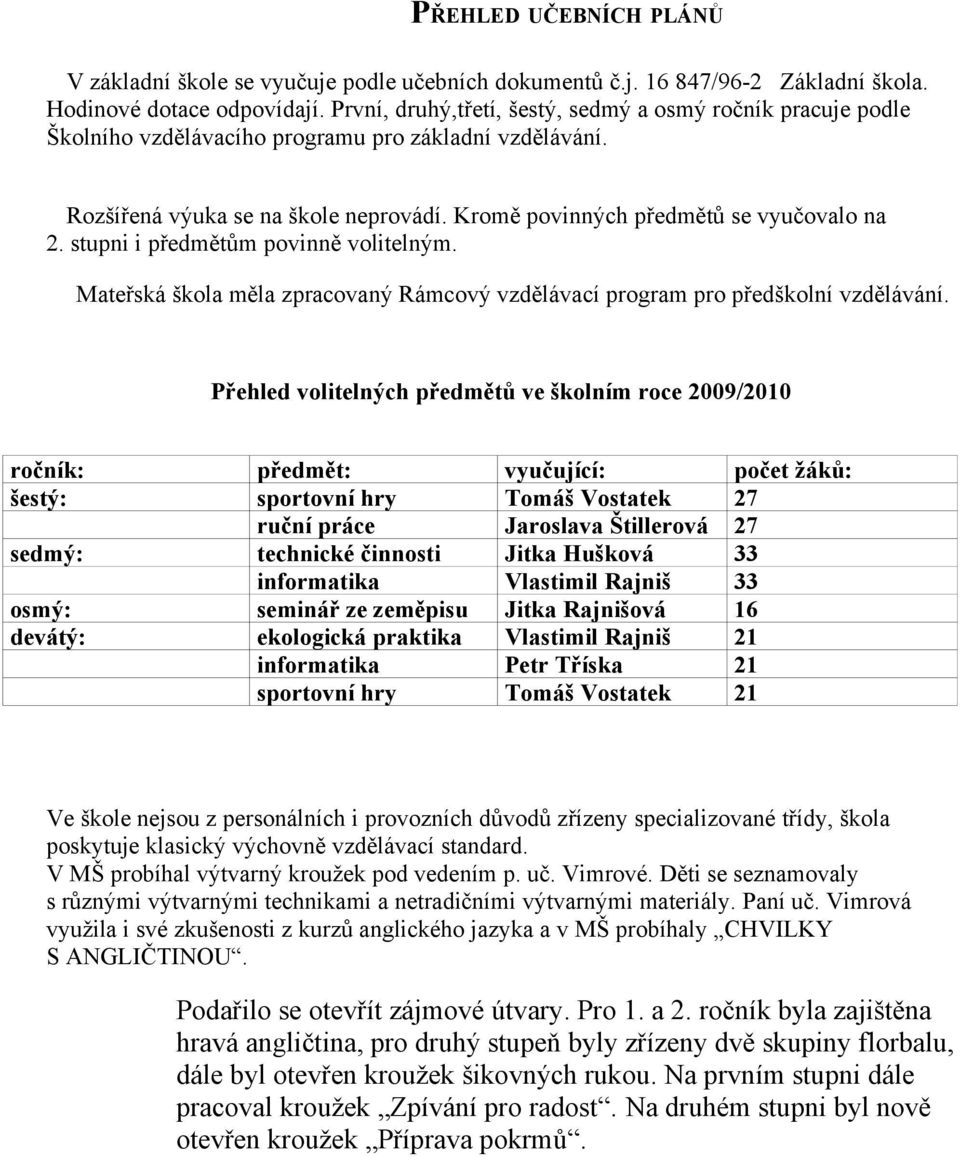 stupni i předmětům povinně volitelným. Mateřská škola měla zpracovaný Rámcový vzdělávací program pro předškolní vzdělávání.