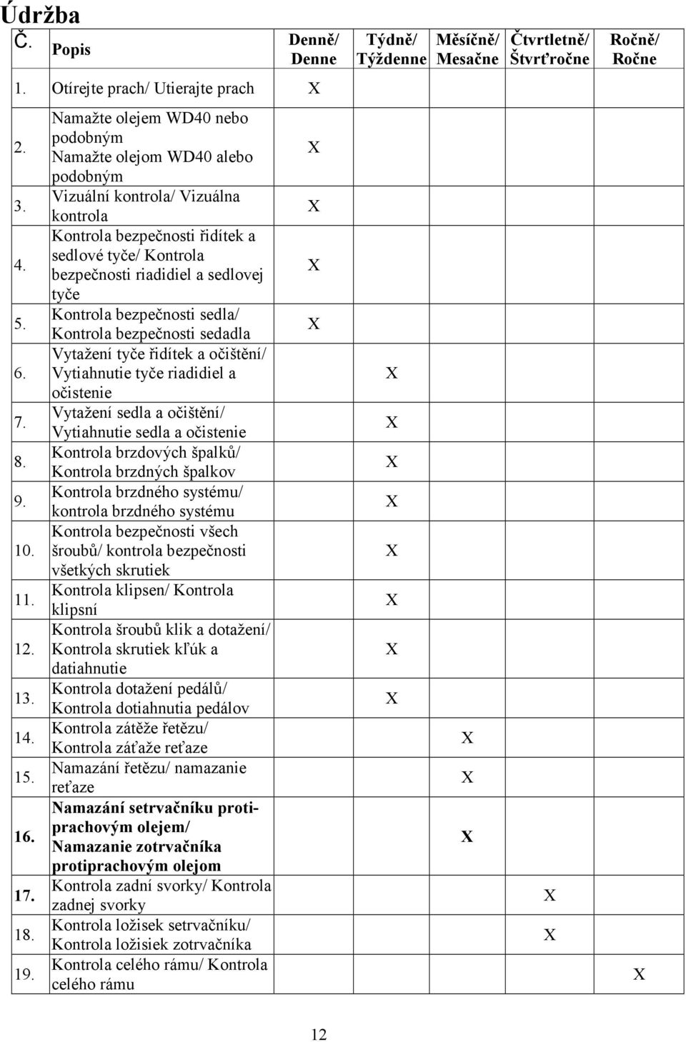 Vytiahnutie tyče riadidiel a očistenie Vytažení sedla a očištění/ 7. Vytiahnutie sedla a očistenie Kontrola brzdových špalků/ 8. Kontrola brzdných špalkov Kontrola brzdného systému/ 9.