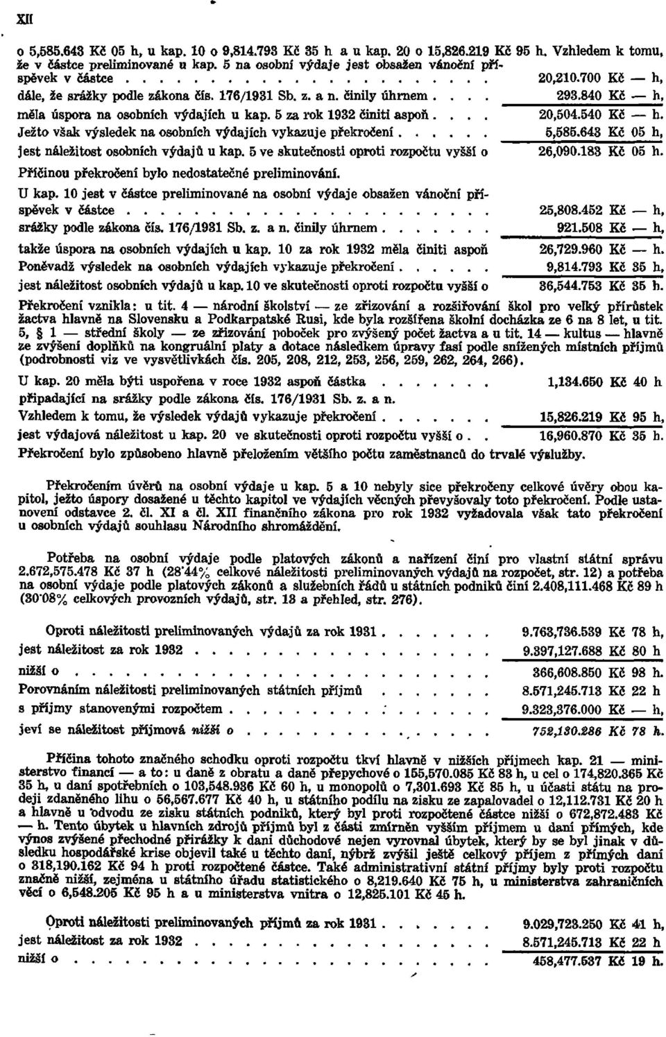 840 Kč h, měla úspora na osobních výdajích u kap. 5 za rok 1932 činiti aspoň... 20, 504. 540 Kč h. Ježto však výsledek na osobních výdajích vykazuje překročení 5, 585.