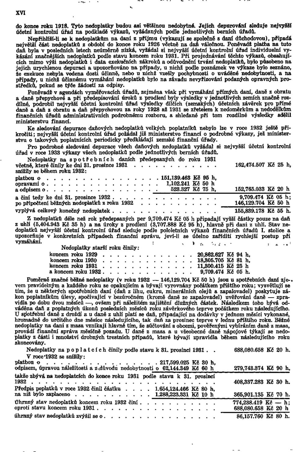 Poněvadž platba na tuto daň byla v posledních letech neúměrně nízká, vyžádal si nejvyšší účetní kontrolní úřad individuelní vykázání značnějších nedoplatků podle stavu koncem roku 1931.