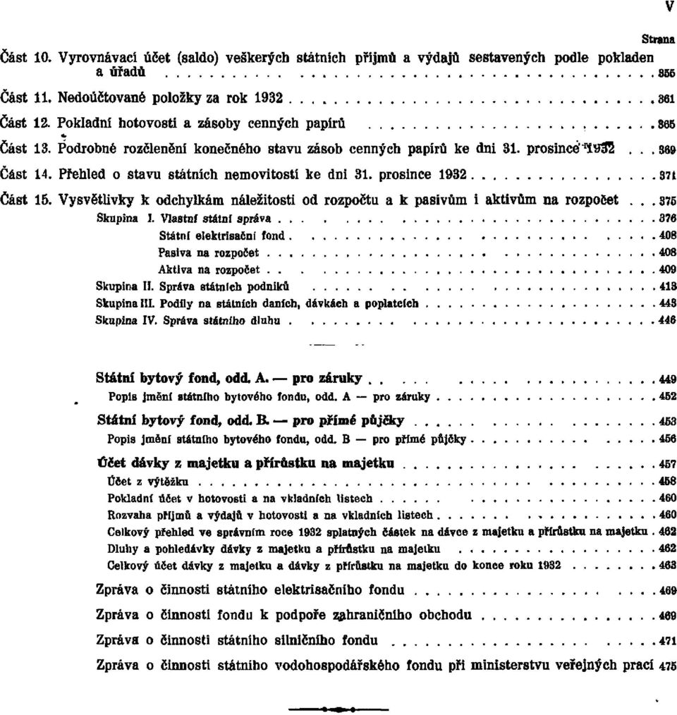 Přehled o stavu státních nemovitostí ke dni 31. prosince 1932 Část 15. Vysvětlivky k odchylkám náležitosti od rozpočtu a k pasivům i aktivům na rozpočet... 375 Skupina I.