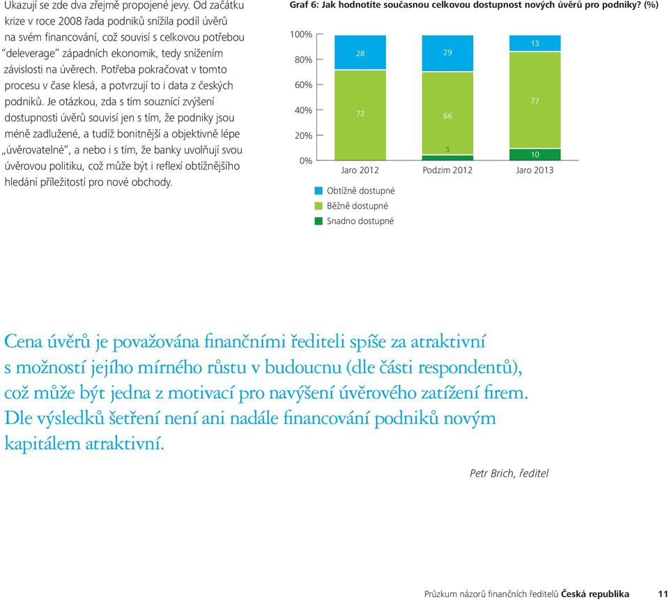 Potřeba pokračovat v tomto procesu v čase klesá, a potvrzují to i data z českých podniků.