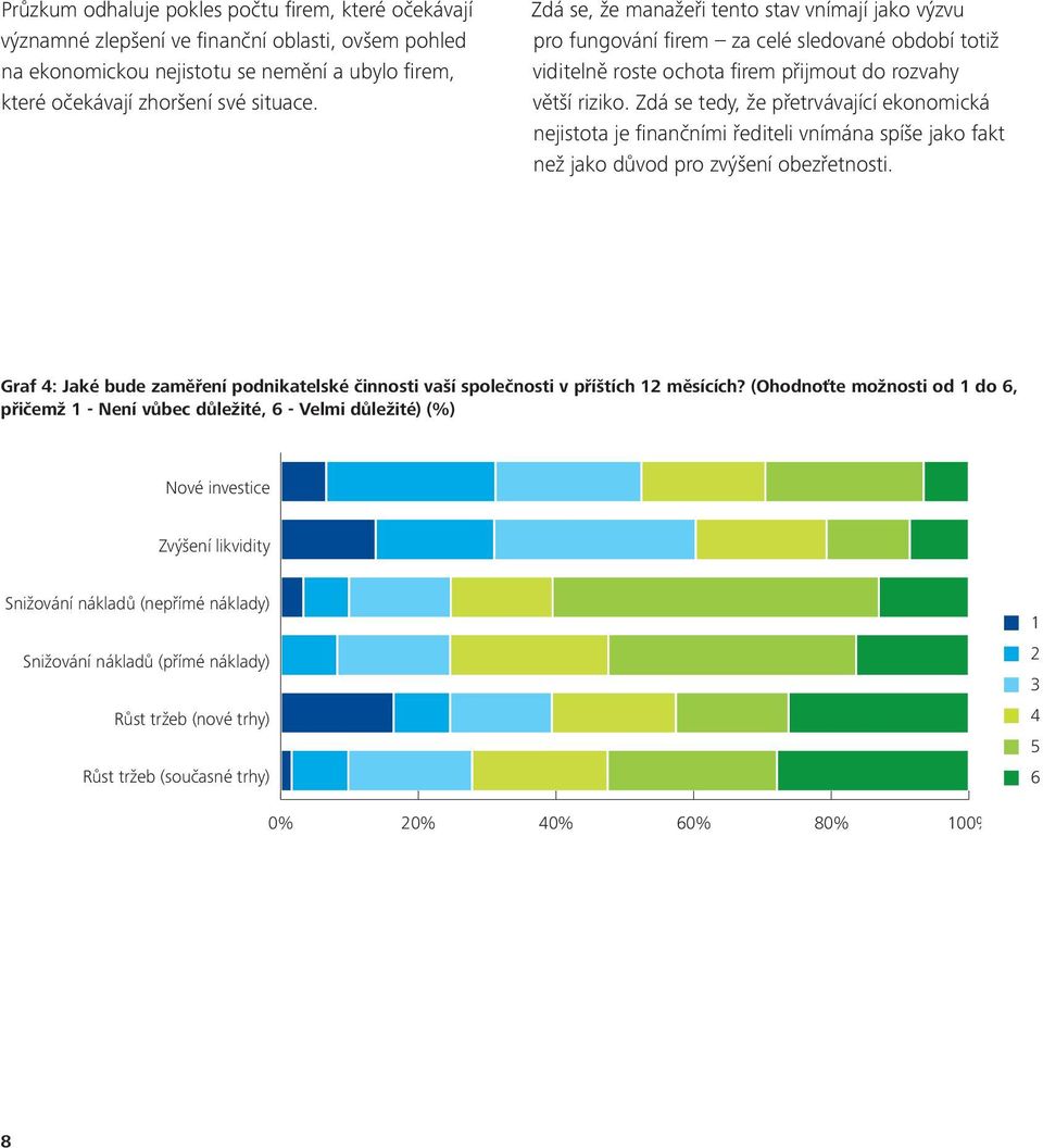 Zdá se tedy, že přetrvávající ekonomická nejistota je finančními řediteli vnímána spíše jako fakt než jako důvod pro zvýšení obezřetnosti.