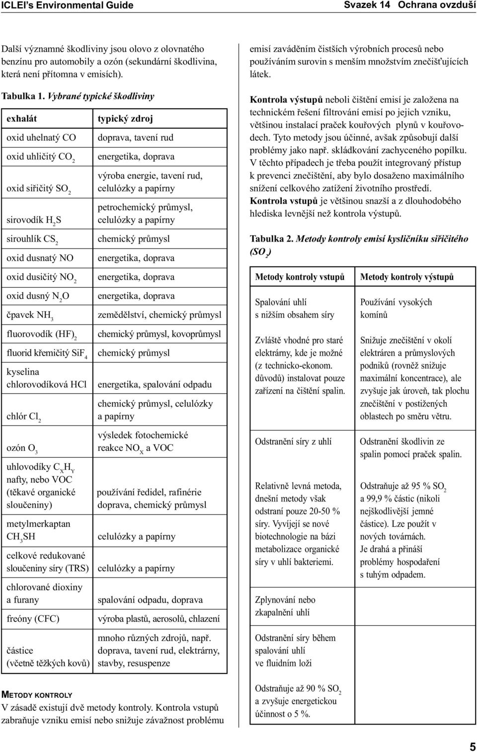 papírny petrochemický prùmysl, celulózky a papírny emisí zavádìním èistších výrobních procesù nebo používáním surovin s menším množstvím zneèiš ujících látek.