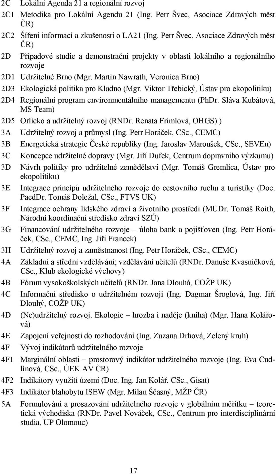 Martin Nawrath, Veronica Brno) 2D3 Ekologická politika pro Kladno (Mgr. Viktor Třebický, Ústav pro ekopolitiku) 2D4 Regionální program environmentálního managementu (PhDr.