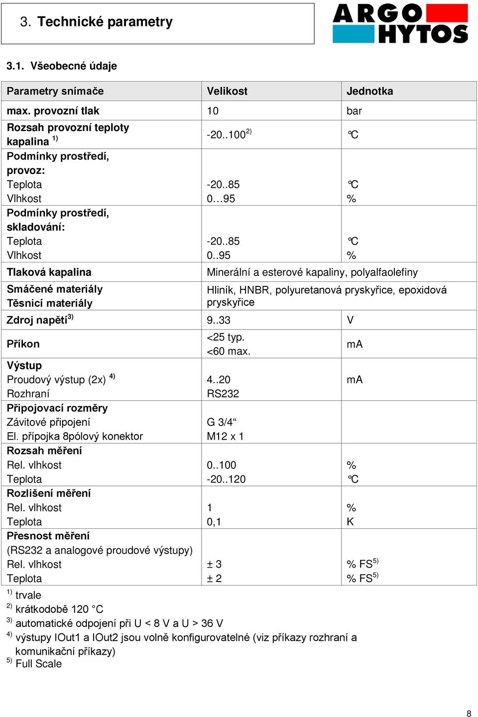 95-20..85 0..95 Minerální a esterové kapaliny, polyalfaolefiny Hliník, HNBR, polyuretanová pryskyřice, epoxidová pryskyřice Zdroj napětí 3) 9.