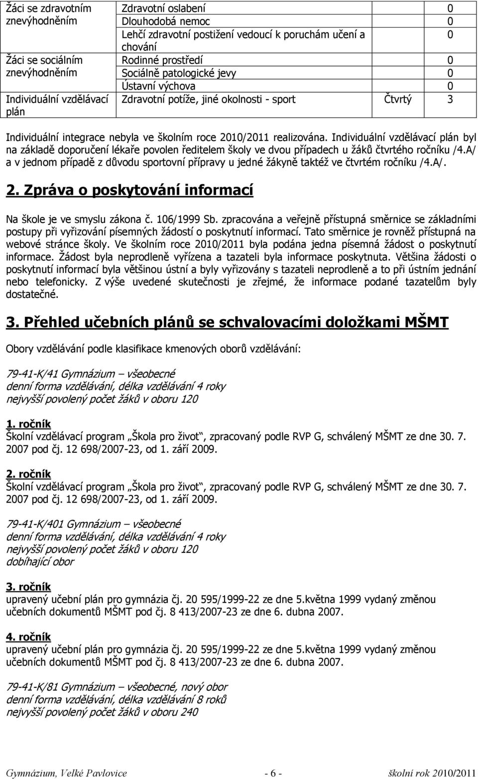 Individuální vzdělávací plán byl na základě doporučení lékaře povolen ředitelem ńkoly ve dvou případech u ņáků čtvrtého ročníku /4.