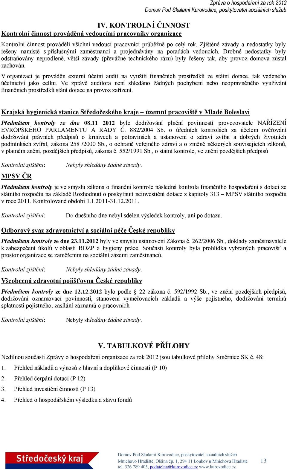 Drobné nedostatky byly odstraňovány neprodleně, větší závady (převážně technického rázu) byly řešeny tak, aby provoz domova zůstal zachován.