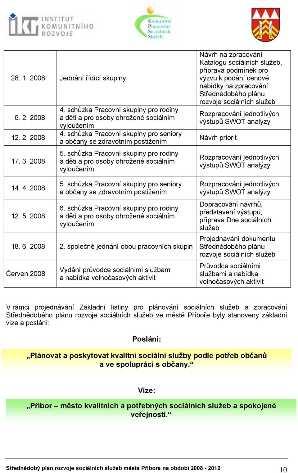 schůzka Pracovní skupiny pro seniory a občany se zdravotním postižením 6. schůzka Pracovní skupiny pro rodiny a děti a pro osoby ohrožené sociálním vyloučením 18. 6. 2008 2.