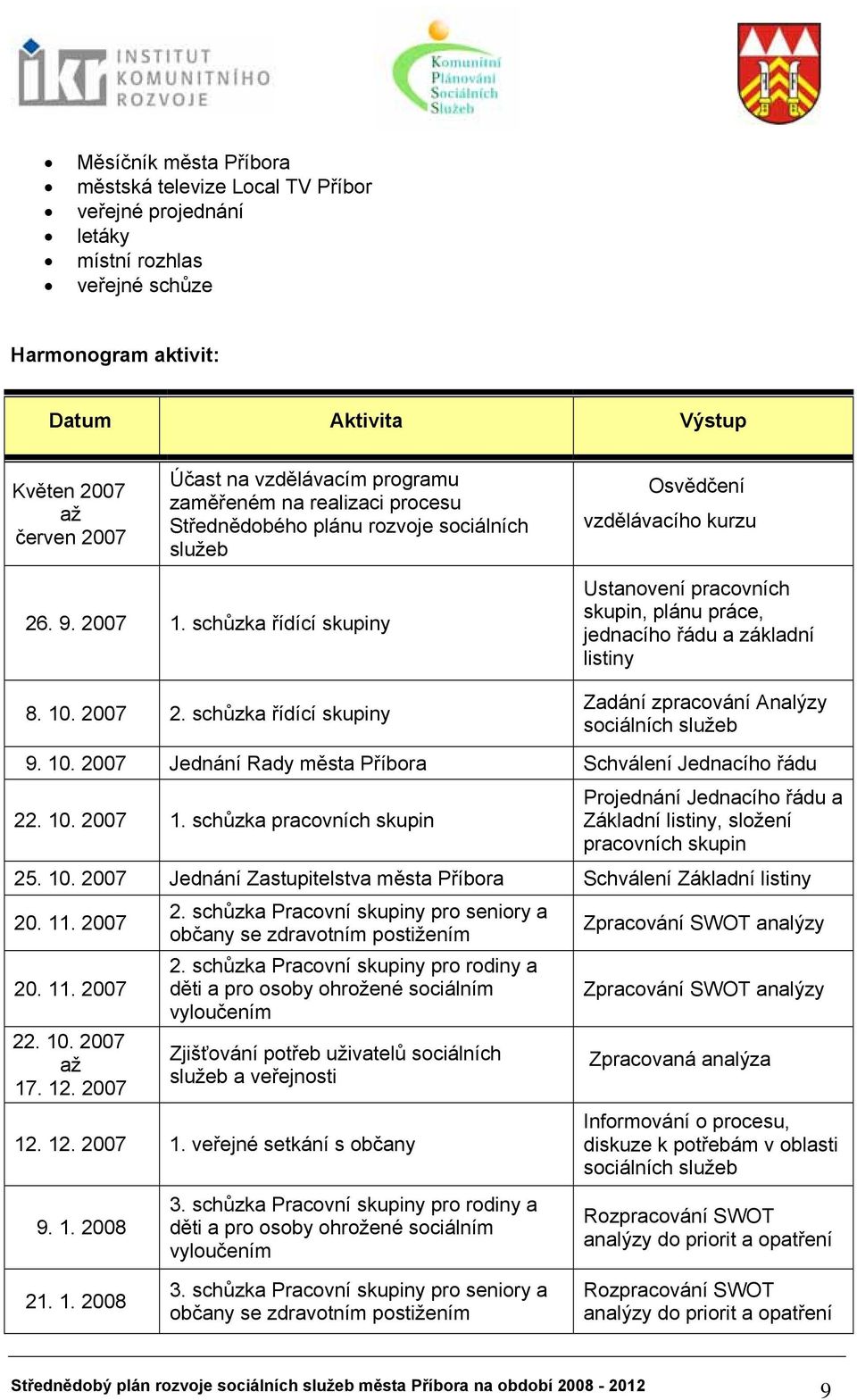 schůzka řídící skupiny Ustanovení pracovních skupin, plánu práce, jednacího řádu a základní listiny Zadání zpracování Analýzy sociálních služeb 9. 10.