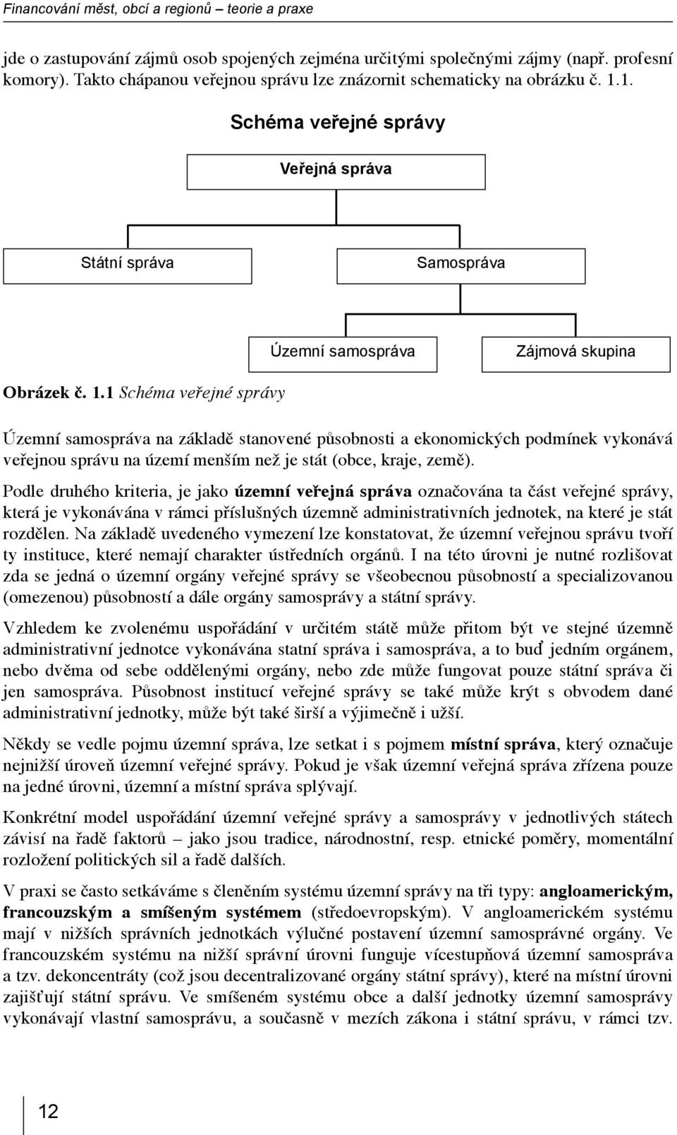 1. Schéma veřejné správy Veřejná správa Státní správa Samospráva Územní samospráva Zájmová skupina Obrázek č. 1.