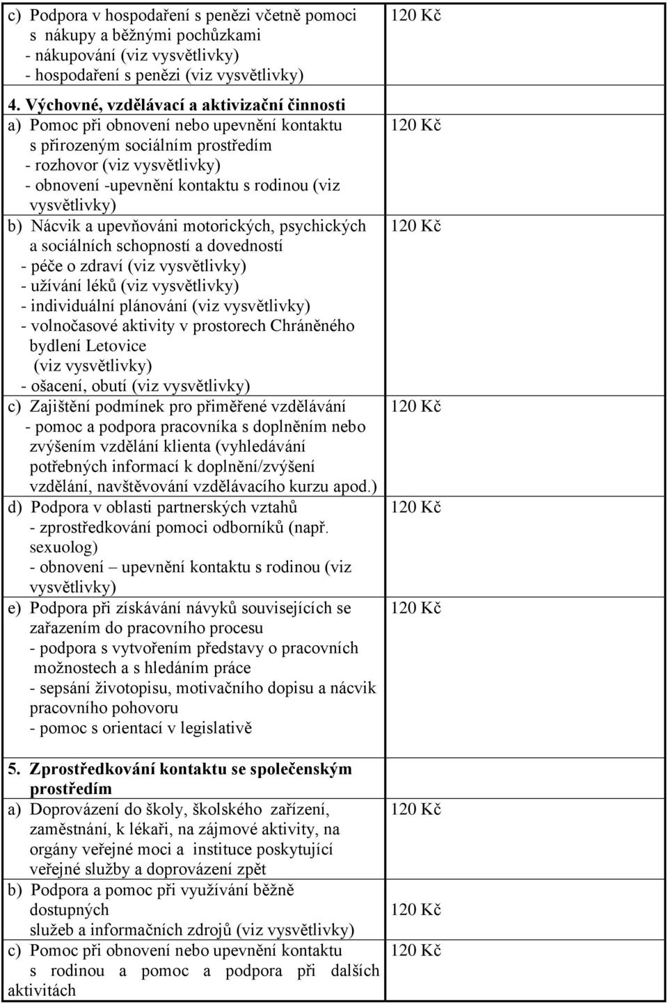 upevňováni motorických, psychických a sociálních schopností a dovedností - péče o zdraví (viz - užívání léků (viz - individuální plánování (viz - volnočasové aktivity v prostorech Chráněného bydlení