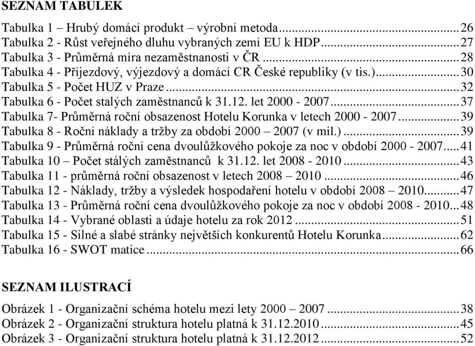 .. 37 Tabulka 7- Průměrná roční obsazenost Hotelu Korunka v letech 2000-2007... 39 Tabulka 8 - Roční náklady a tržby za období 2000 2007 (v mil.).