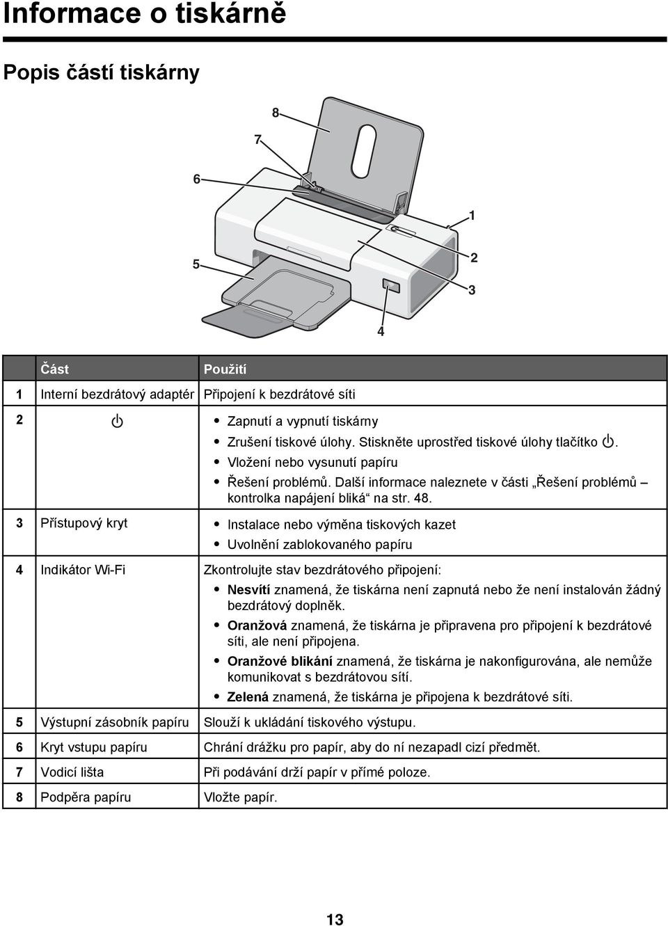 3 Přístupový kryt Instalace nebo výměna tiskových kazet Uvolnění zablokovaného papíru 4 Indikátor Wi-Fi Zkontrolujte stav bezdrátového připojení: Nesvítí znamená, že tiskárna není zapnutá nebo že