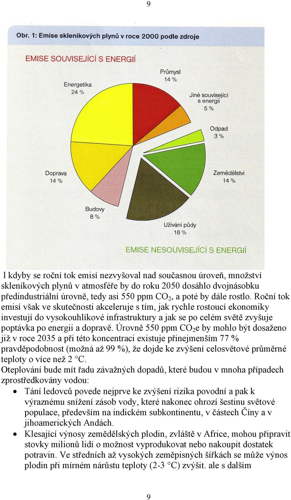 Úrvně 550 ppm CO 2 e by mhl být dsažen již v rce 2035 a při tét kncentraci existuje přinejmenším 77 % pravděpdbnst (mžná až 99 %), že djde ke zvýšení celsvětvé průměrné teplty více než 2 C.