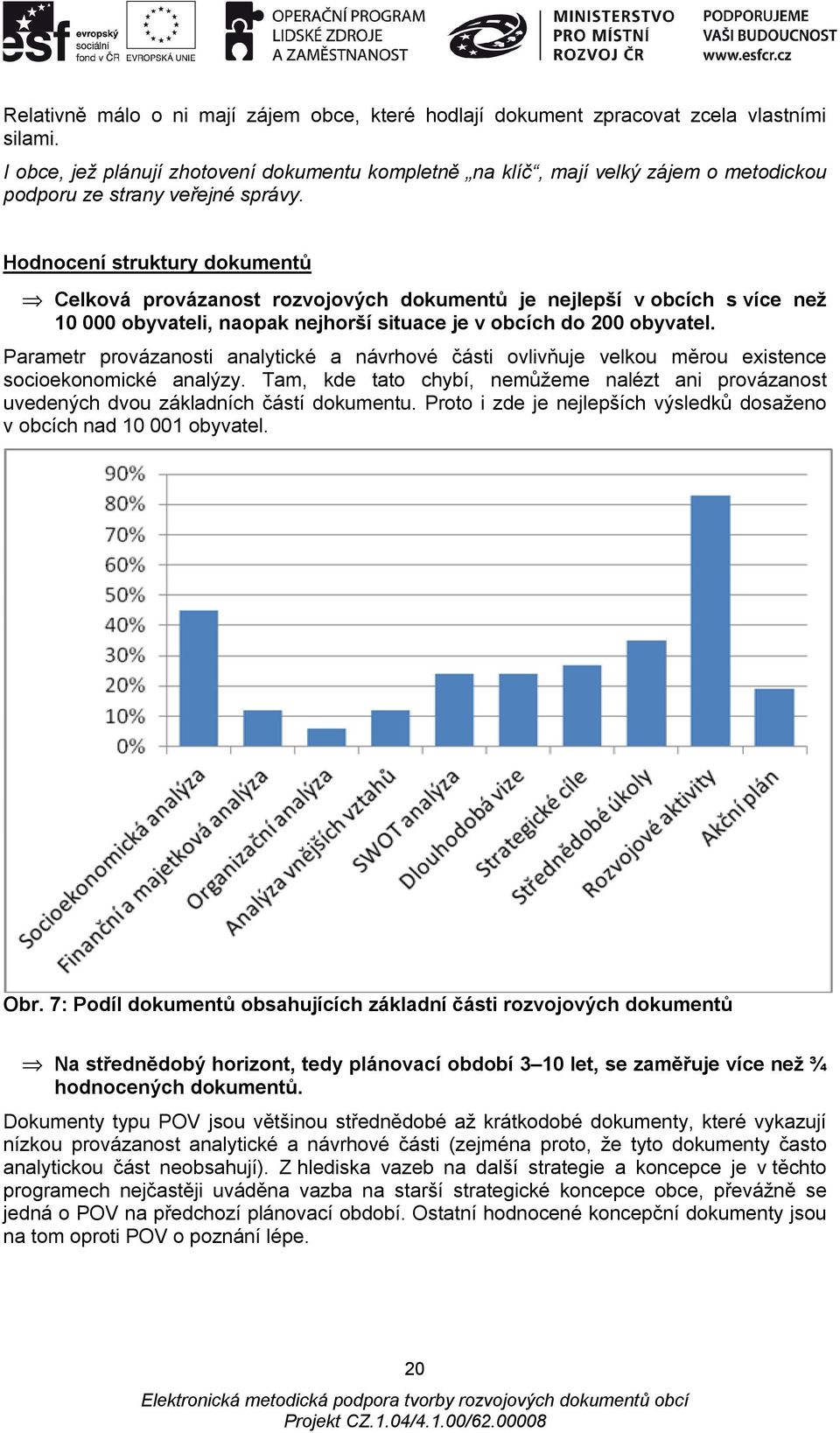 Hodnocení struktury dokumentů Celková provázanost rozvojových dokumentů je nejlepší v obcích s více než 10 000 obyvateli, naopak nejhorší situace je v obcích do 200 obyvatel.