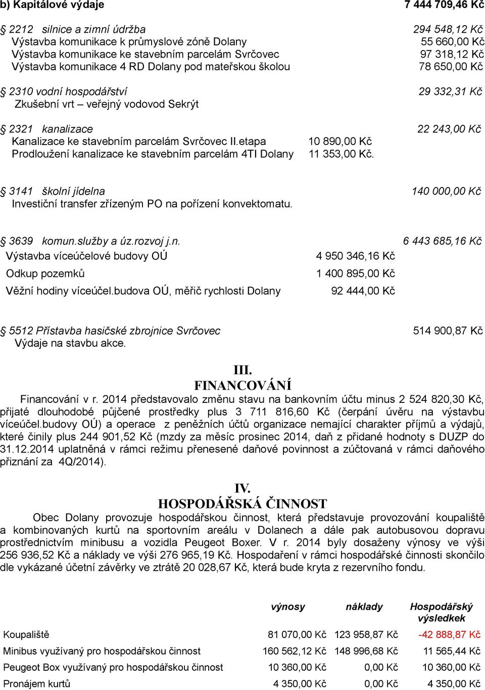 parcelám Svrčovec II.etapa 10 890,00 Kč Prodloužení kanalizace ke stavebním parcelám 4TI Dolany 11 353,00 Kč.