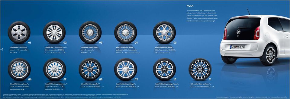 01 03 04 02 Kolo z lehké slitiny spoke, 5,5 J x 15, pneumatika Kolo z lehké slitiny spoke anthracite, 5,5 J x 15, pneumatika Kolo z lehké slitiny waffle, 5,5 J x 15, pneumatika 185/55 R 15.