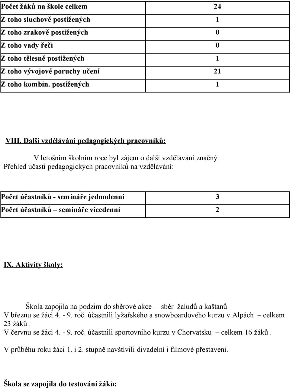 Přehled účasti pedagogických pracovníků na vzdělávání: Počet účastníků - semináře jednodenní 3 Počet účastníků semináře vícedenní 2 IX.