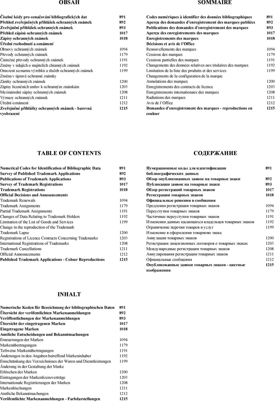 chranných známek 1192 Omezení seznamu výrobků a služeb ochranných známek 1199 Změna v úpravě ochranné známky Zániky ochranných známek 1200 Zápisy licenčních smluv k ochranným známkám 1203 Mezinárodní