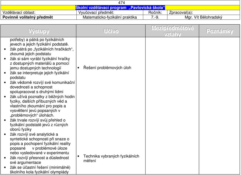 žák vědomě rozvíjí své komunikační dovednosti a schopnost spolupracovat s druhými lidmi žák užívá poznatky z běžných hodin fyziky, dalších příbuzných věd a vlastního zkoumání pro popis a vysvětlení