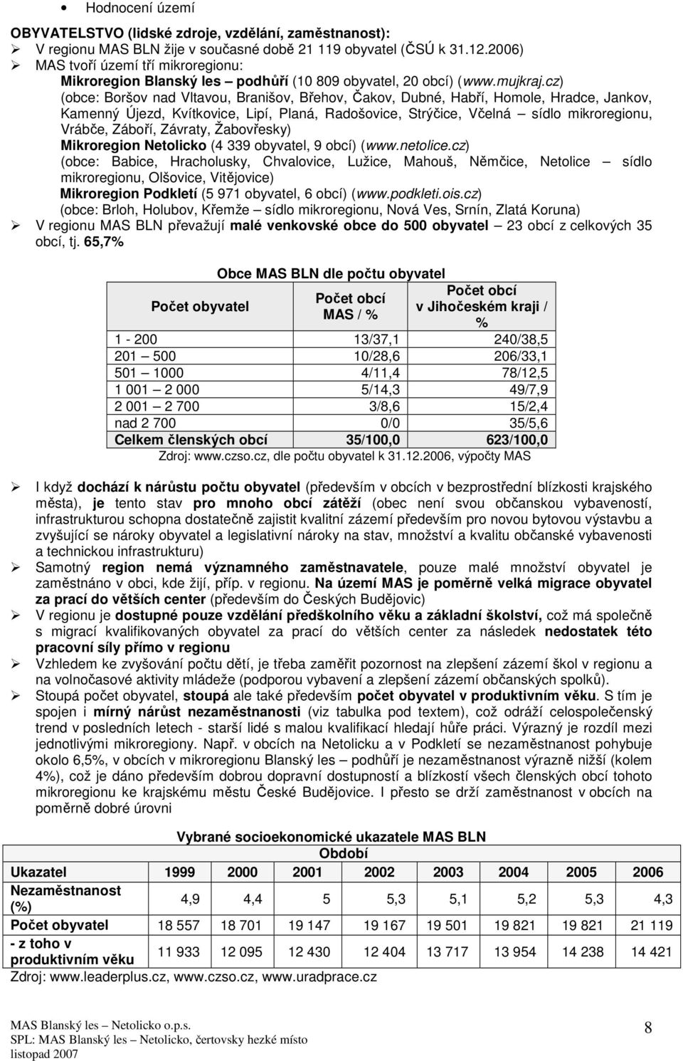 cz) (obce: Boršov nad Vltavou, Branišov, Břehov, Čakov, Dubné, Habří, Homole, Hradce, Jankov, Kamenný Újezd, Kvítkovice, Lipí, Planá, Radošovice, Strýčice, Včelná sídlo mikroregionu, Vrábče, Záboří,