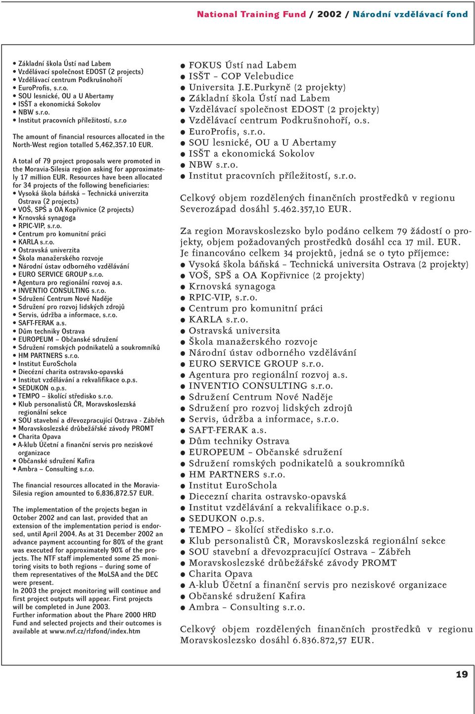 A total of 79 project proposals were promoted in the Moravia-Silesia region asking for approximately 17 million EUR.