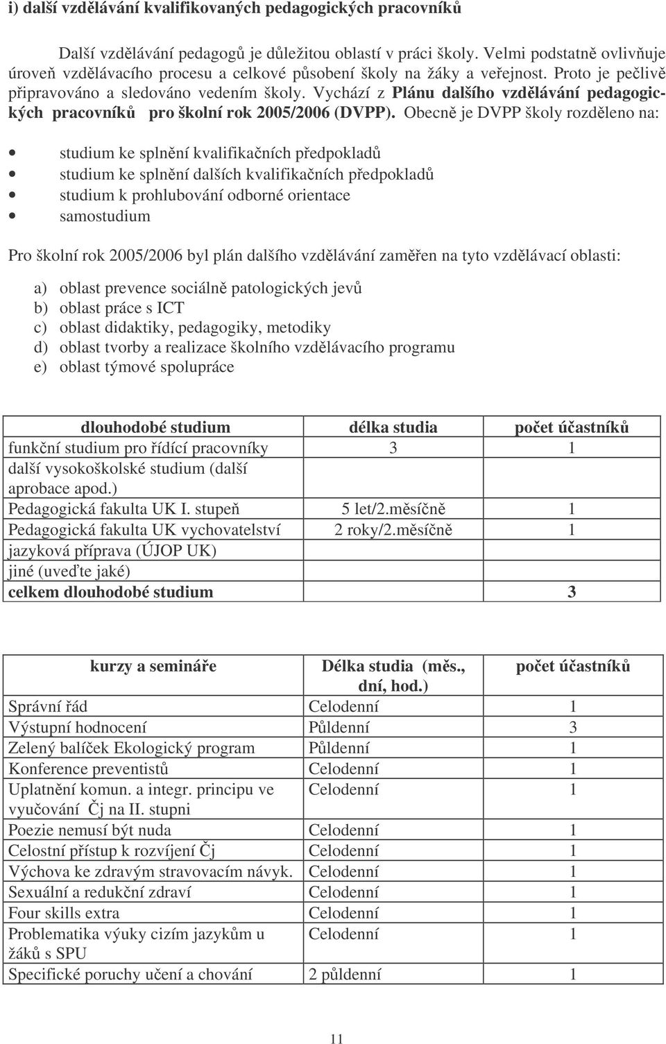 Vychází z Plánu dalšího vzdlávání pedagogických pracovník pro školní rok 2005/2006 (DVPP).