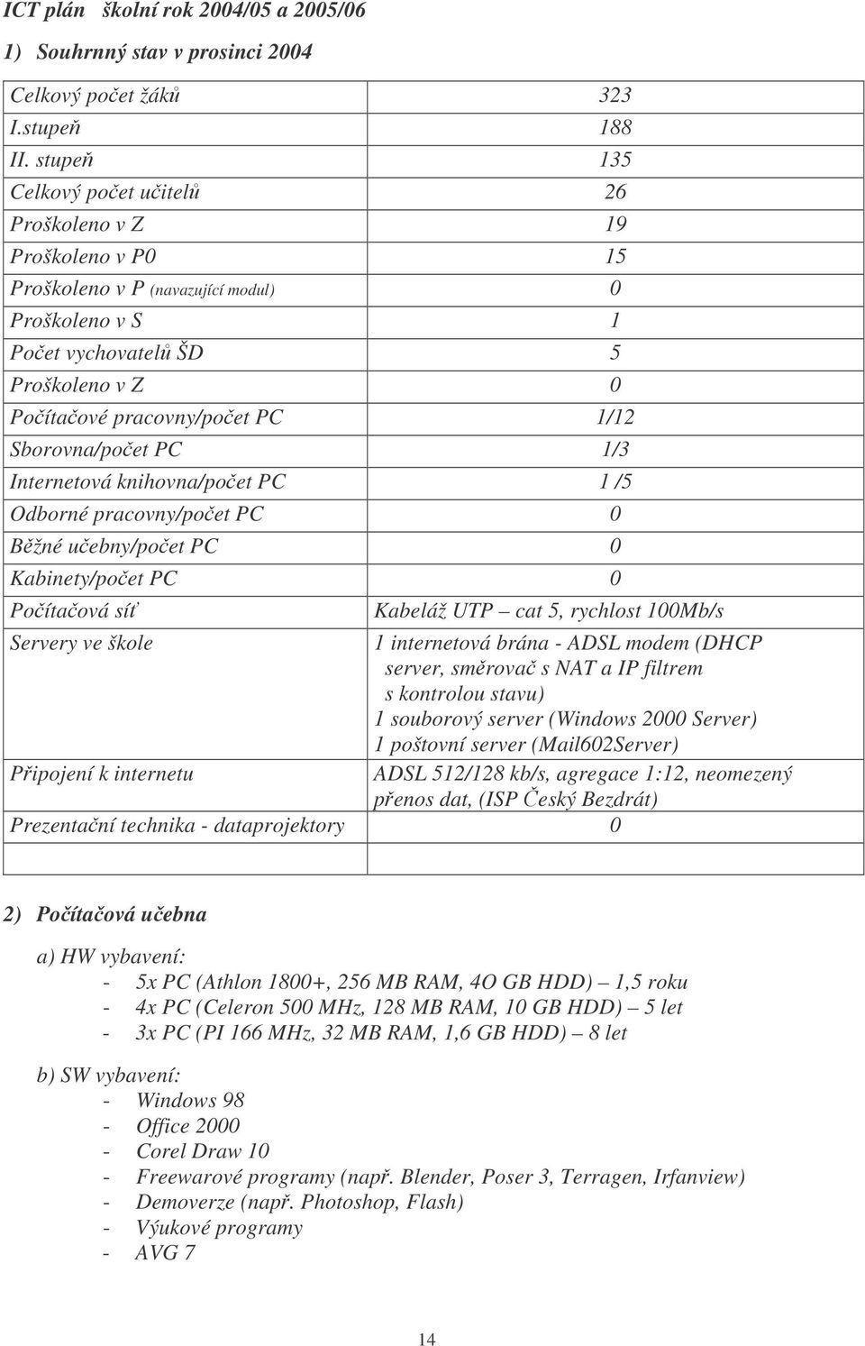 Sborovna/poet PC 1/3 Internetová knihovna/poet PC 1 /5 Odborné pracovny/poet PC 0 Bžné uebny/poet PC 0 Kabinety/poet PC 0 Poítaová sí Kabeláž UTP cat 5, rychlost 100Mb/s Servery ve škole 1