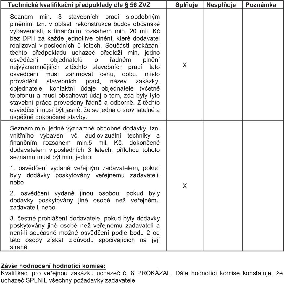 Součástí prokázání těchto předpokladů uchazeč předloží min.