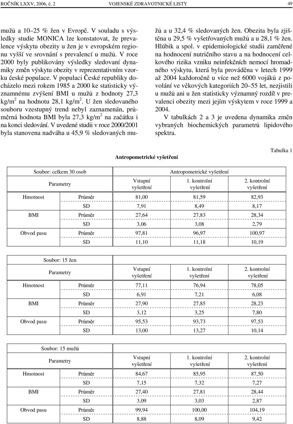 V roce 2000 byly publikovány výsledky sledovaní dynamiky změn výskytu obezity v reprezentativním vzorku české populace.