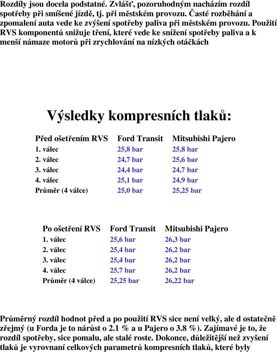 Použití RVS komponentů snižuje tření, které vede ke snížení spotřeby paliva a k menší námaze motorů při zrychlování na nízkých otáčkách Výsledky kompresních tlaků: Před ošetřením RVS Ford Transit