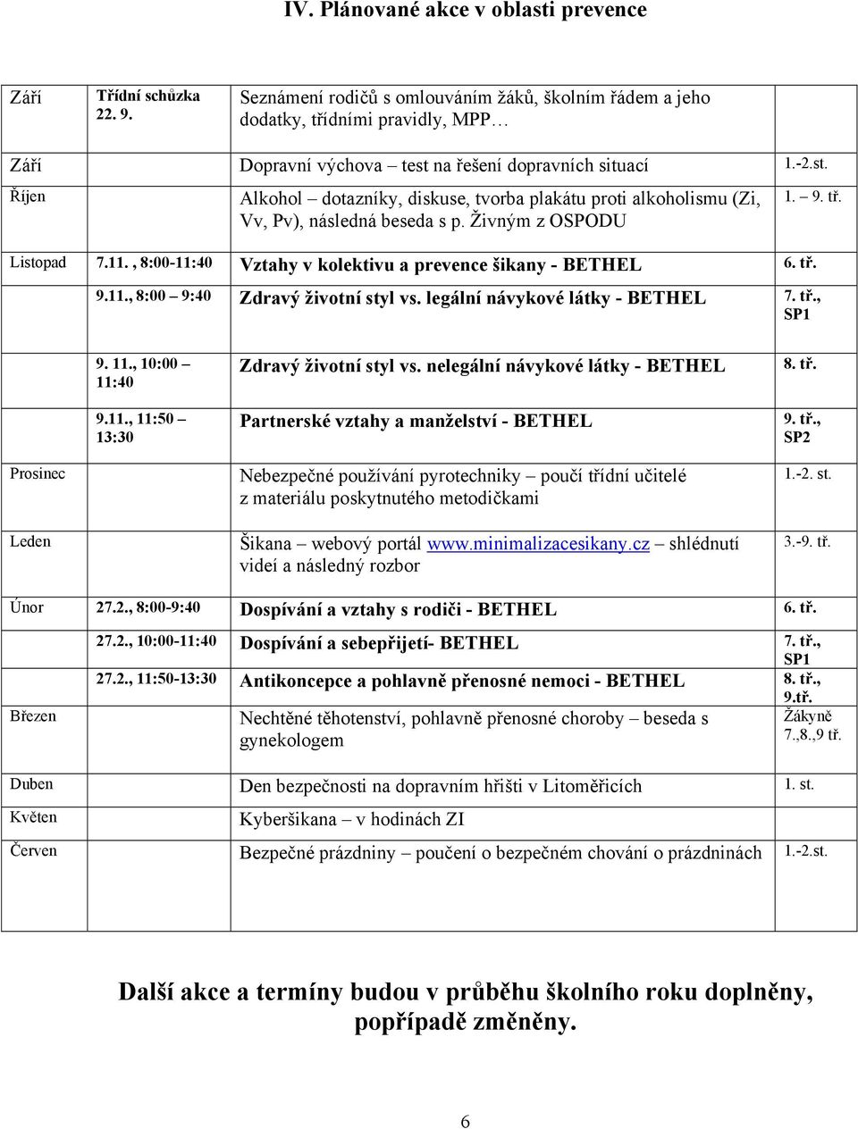 na řešení dopravních situací 1.-2.st. Říjen Alkohol dotazníky, diskuse, tvorba plakátu proti alkoholismu (, Vv, Pv), následná beseda s p. Živným z OSPODU Listopad 7.11.