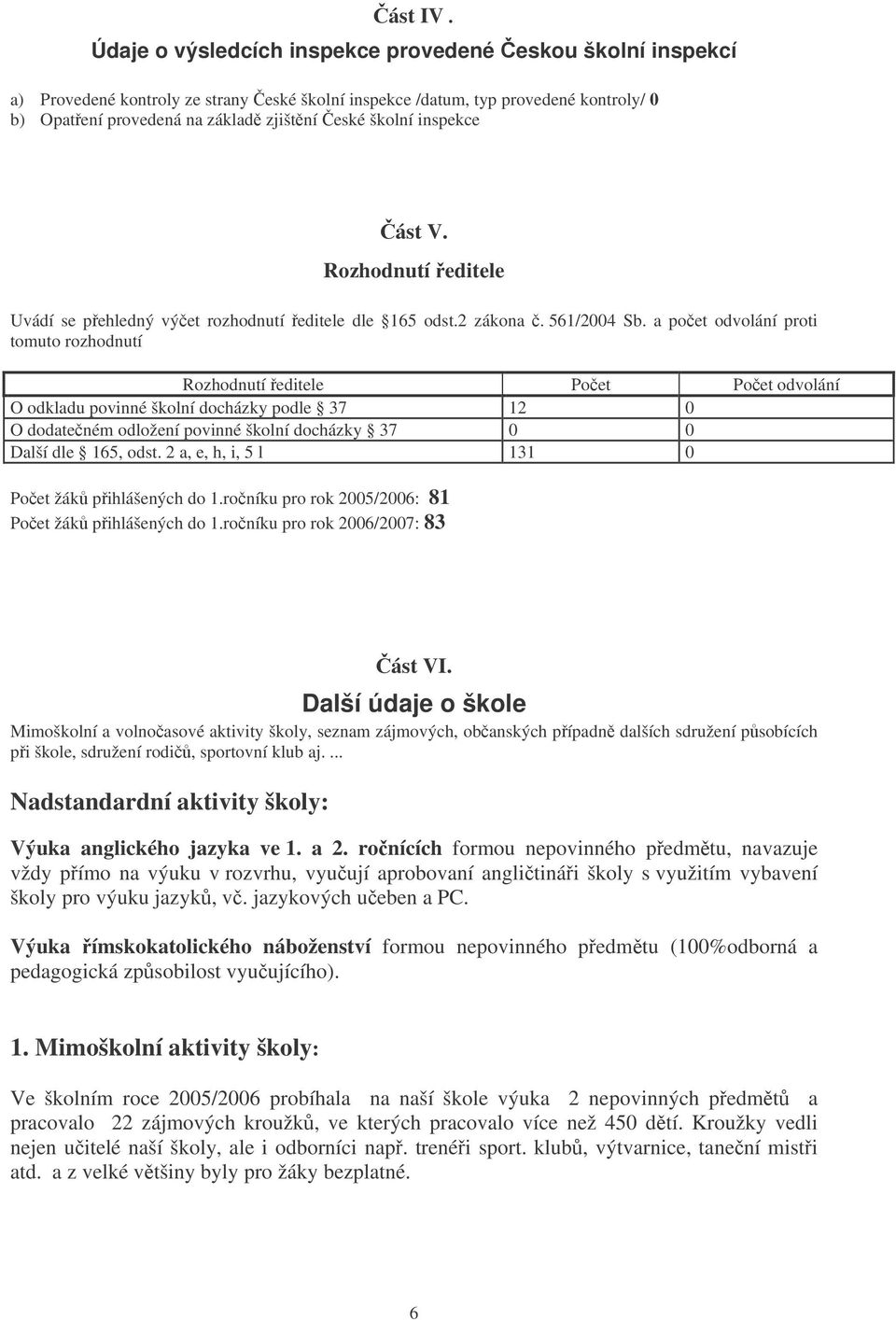 inspekce ást V. Rozhodnutí editele Uvádí se pehledný výet rozhodnutí editele dle 165 odst.2 zákona. 561/2004 Sb.