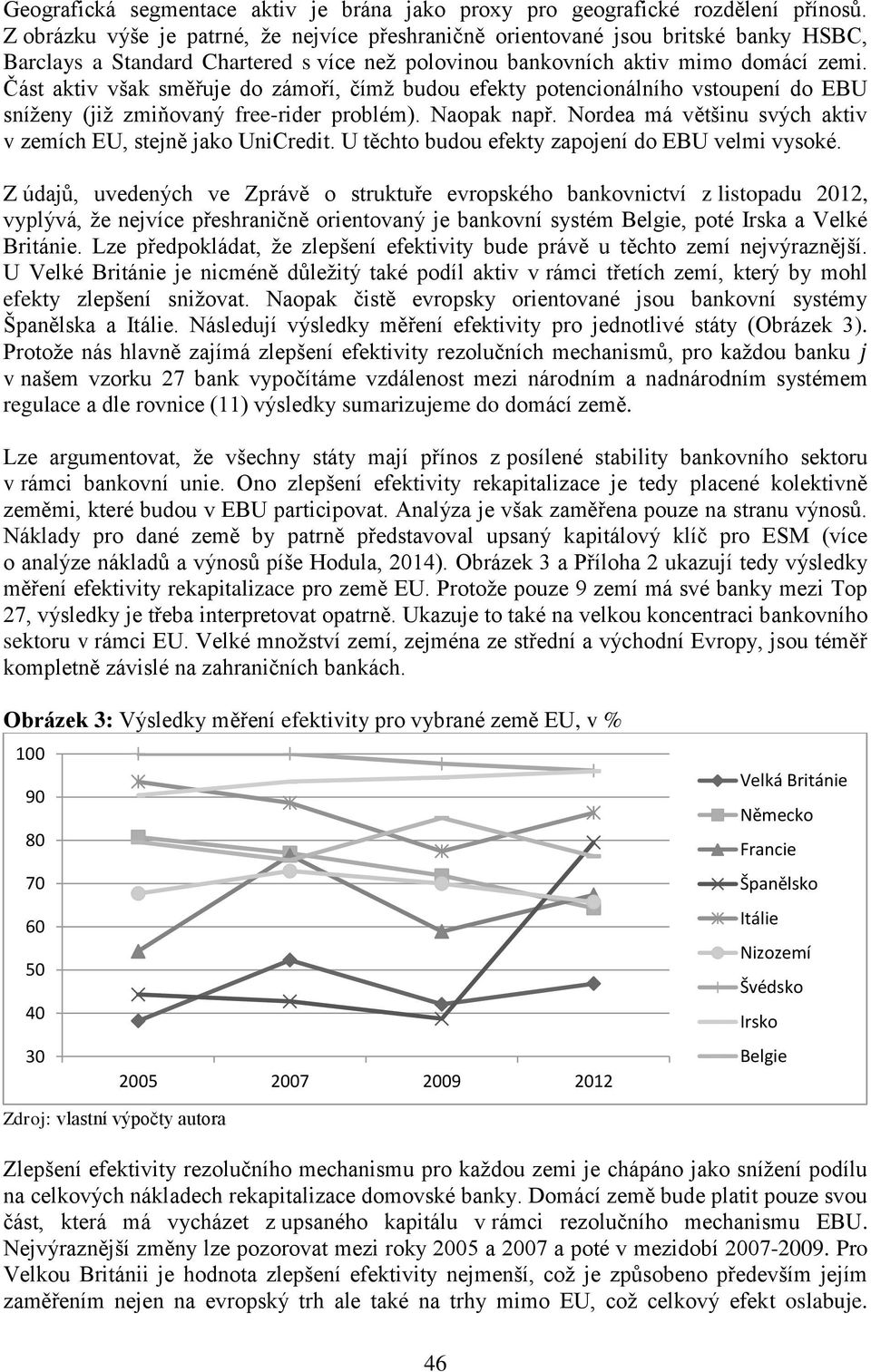 Část aktiv však směřuje do zámoří, čímž budou efekty potencionálního vstoupení do EBU sníženy (již zmiňovaný free-rider problém). Naopak např.