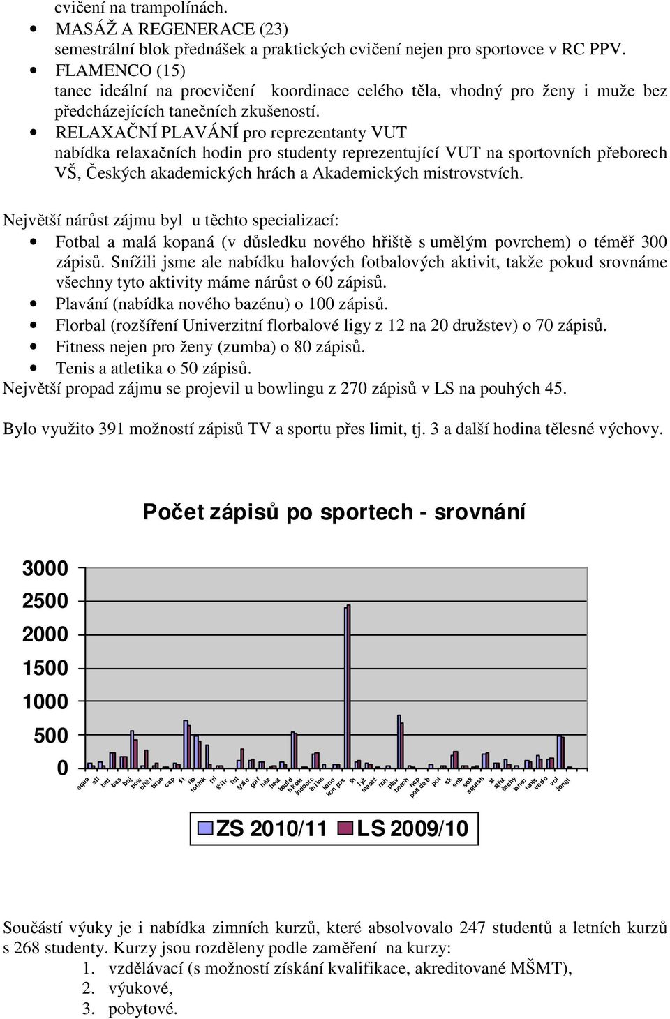 RELAXAČNÍ PLAVÁNÍ pro reprezentanty VUT nabídka relaxačních hodin pro studenty reprezentující VUT na sportovních přeborech VŠ, Českých akademických hrách a Akademických mistrovstvích.