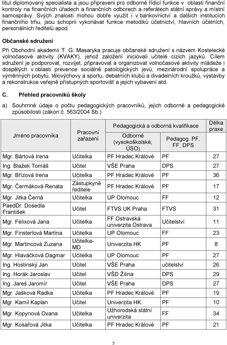 Občanské sdružení Při Obchodní akademii T. G. Masaryka pracuje občanské sdružení s názvem Kostelecké volnočasové aktivity (KVAKY), jehož založení iniciovali učitelé cizích jazyků.