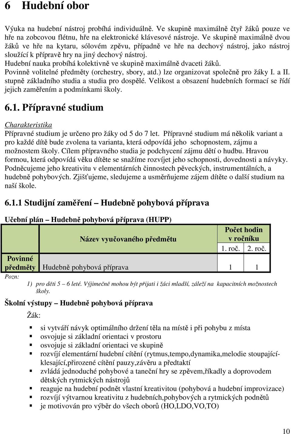 Hudební nauka probíhá kolektivně ve skupině maximálně dvaceti žáků. Povinně volitelné (orchestry, sbory, atd.) lze organizovat společně pro žáky I. a II. stupně základního studia a studia pro dospělé.