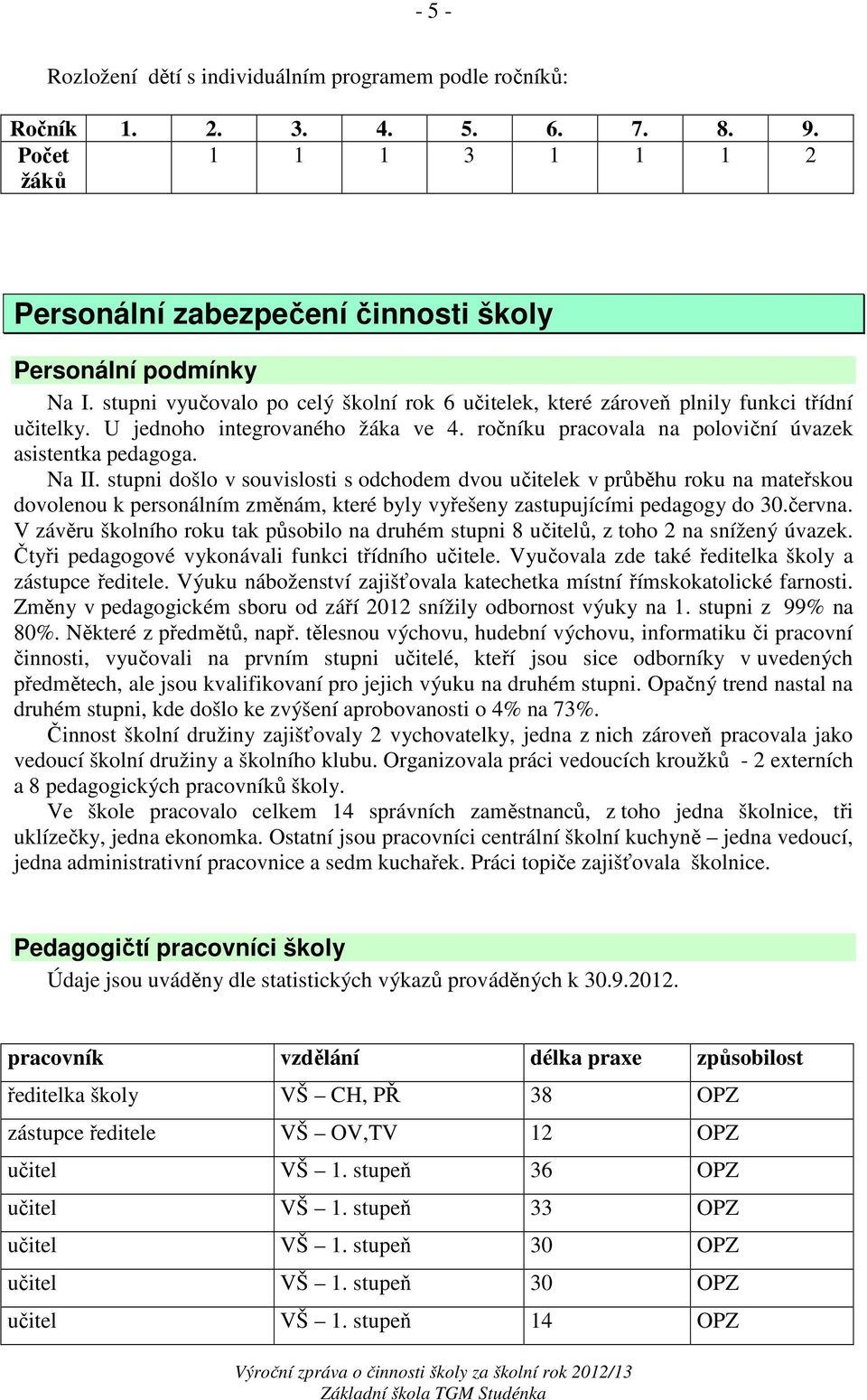 stupni došlo v souvislosti s odchodem dvou učitelek v průběhu roku na mateřskou dovolenou k personálním změnám, které byly vyřešeny zastupujícími pedagogy do 30.června.