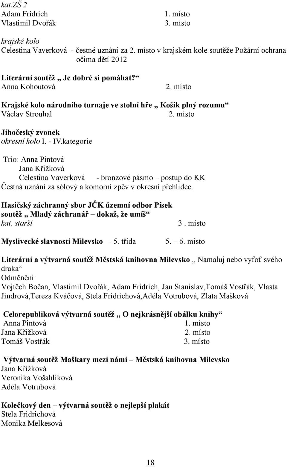 místo Krajské kolo národního turnaje ve stolní hře Košík plný rozumu Václav Strouhal 2. místo Jihočeský zvonek okresní kolo I. - IV.