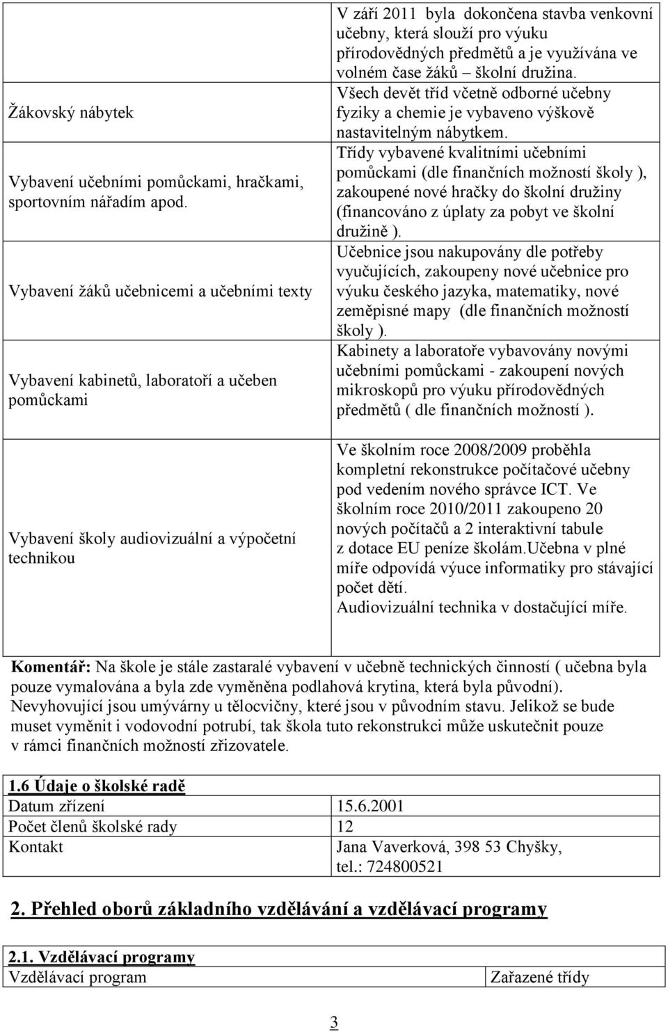 slouží pro výuku přírodovědných předmětů a je využívána ve volném čase žáků školní družina. Všech devět tříd včetně odborné učebny fyziky a chemie je vybaveno výškově nastavitelným nábytkem.